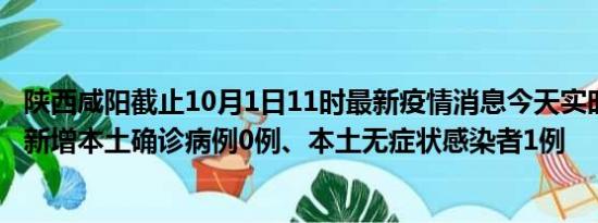 陕西咸阳截止10月1日11时最新疫情消息今天实时数据通报:新增本土确诊病例0例、本土无症状感染者1例