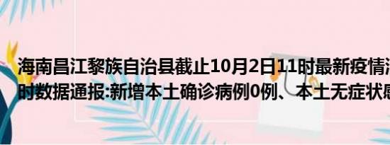 海南昌江黎族自治县截止10月2日11时最新疫情消息今天实时数据通报:新增本土确诊病例0例、本土无症状感染者0例