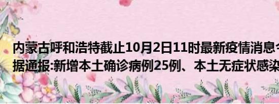 内蒙古呼和浩特截止10月2日11时最新疫情消息今天实时数据通报:新增本土确诊病例25例、本土无症状感染者5例