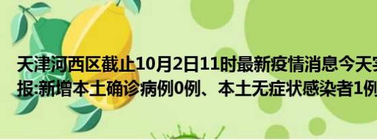 天津河西区截止10月2日11时最新疫情消息今天实时数据通报:新增本土确诊病例0例、本土无症状感染者1例