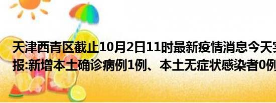 天津西青区截止10月2日11时最新疫情消息今天实时数据通报:新增本土确诊病例1例、本土无症状感染者0例