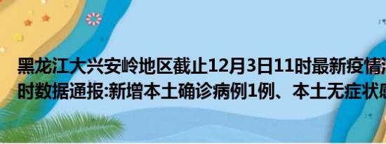 黑龙江大兴安岭地区截止12月3日11时最新疫情消息今天实时数据通报:新增本土确诊病例1例、本土无症状感染者0例