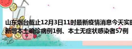 山东烟台截止12月3日11时最新疫情消息今天实时数据通报:新增本土确诊病例1例、本土无症状感染者57例