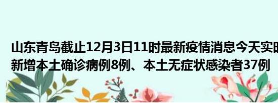 山东青岛截止12月3日11时最新疫情消息今天实时数据通报:新增本土确诊病例8例、本土无症状感染者37例