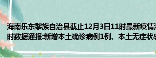 海南乐东黎族自治县截止12月3日11时最新疫情消息今天实时数据通报:新增本土确诊病例1例、本土无症状感染者5例