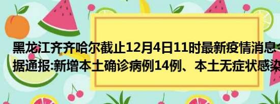 黑龙江齐齐哈尔截止12月4日11时最新疫情消息今天实时数据通报:新增本土确诊病例14例、本土无症状感染者141例