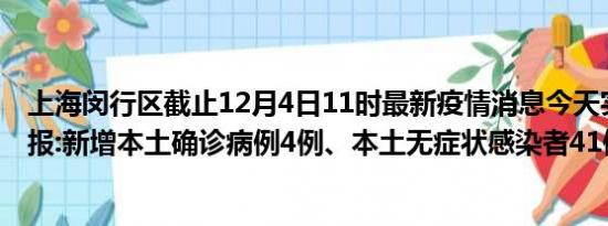 上海闵行区截止12月4日11时最新疫情消息今天实时数据通报:新增本土确诊病例4例、本土无症状感染者41例