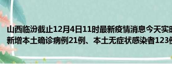 山西临汾截止12月4日11时最新疫情消息今天实时数据通报:新增本土确诊病例21例、本土无症状感染者123例