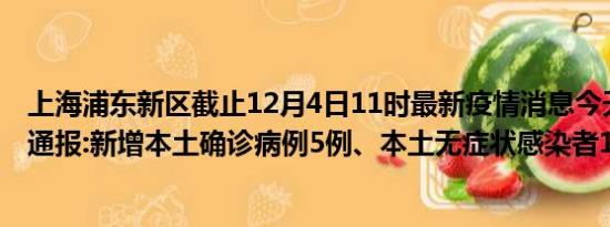 上海浦东新区截止12月4日11时最新疫情消息今天实时数据通报:新增本土确诊病例5例、本土无症状感染者125例