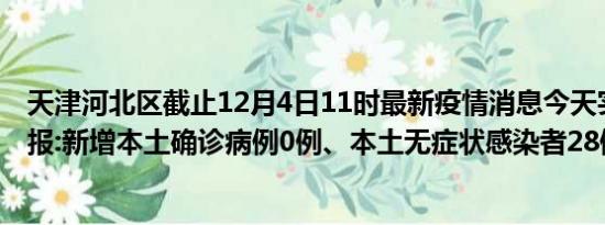 天津河北区截止12月4日11时最新疫情消息今天实时数据通报:新增本土确诊病例0例、本土无症状感染者28例