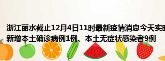 浙江丽水截止12月4日11时最新疫情消息今天实时数据通报:新增本土确诊病例1例、本土无症状感染者9例