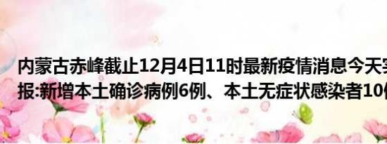 内蒙古赤峰截止12月4日11时最新疫情消息今天实时数据通报:新增本土确诊病例6例、本土无症状感染者10例