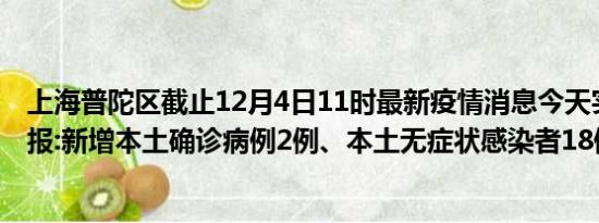 上海普陀区截止12月4日11时最新疫情消息今天实时数据通报:新增本土确诊病例2例、本土无症状感染者18例