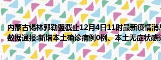 内蒙古锡林郭勒盟截止12月4日11时最新疫情消息今天实时数据通报:新增本土确诊病例0例、本土无症状感染者53例