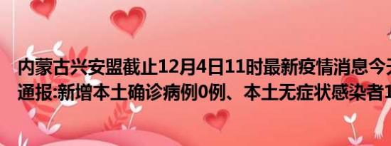 内蒙古兴安盟截止12月4日11时最新疫情消息今天实时数据通报:新增本土确诊病例0例、本土无症状感染者16例