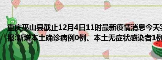 重庆巫山县截止12月4日11时最新疫情消息今天实时数据通报:新增本土确诊病例0例、本土无症状感染者1例