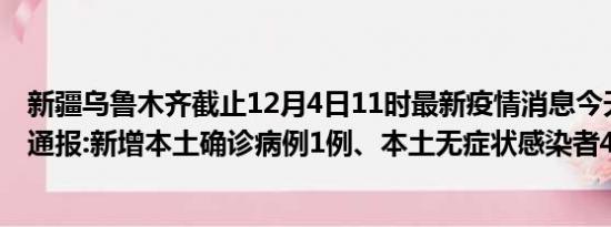 新疆乌鲁木齐截止12月4日11时最新疫情消息今天实时数据通报:新增本土确诊病例1例、本土无症状感染者45例