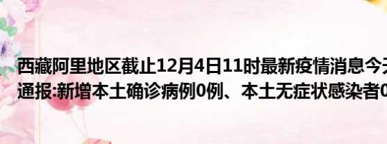 西藏阿里地区截止12月4日11时最新疫情消息今天实时数据通报:新增本土确诊病例0例、本土无症状感染者0例