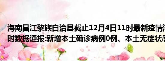 海南昌江黎族自治县截止12月4日11时最新疫情消息今天实时数据通报:新增本土确诊病例0例、本土无症状感染者2例