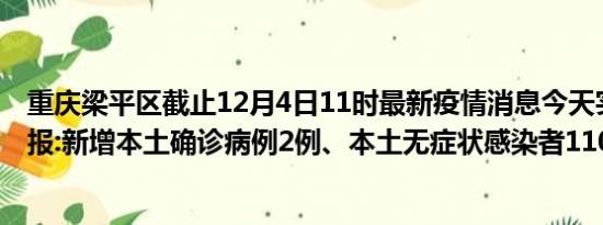 重庆梁平区截止12月4日11时最新疫情消息今天实时数据通报:新增本土确诊病例2例、本土无症状感染者110例