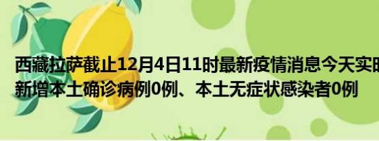 西藏拉萨截止12月4日11时最新疫情消息今天实时数据通报:新增本土确诊病例0例、本土无症状感染者0例