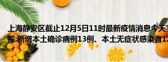 上海静安区截止12月5日11时最新疫情消息今天实时数据通报:新增本土确诊病例13例、本土无症状感染者12例