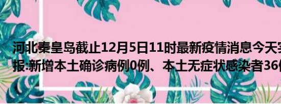 河北秦皇岛截止12月5日11时最新疫情消息今天实时数据通报:新增本土确诊病例0例、本土无症状感染者36例