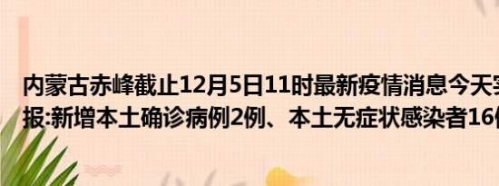 内蒙古赤峰截止12月5日11时最新疫情消息今天实时数据通报:新增本土确诊病例2例、本土无症状感染者16例