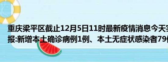 重庆梁平区截止12月5日11时最新疫情消息今天实时数据通报:新增本土确诊病例1例、本土无症状感染者79例