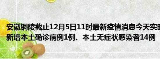 安徽铜陵截止12月5日11时最新疫情消息今天实时数据通报:新增本土确诊病例1例、本土无症状感染者14例