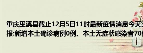 重庆巫溪县截止12月5日11时最新疫情消息今天实时数据通报:新增本土确诊病例0例、本土无症状感染者70例