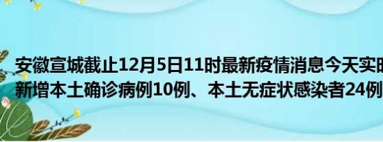 安徽宣城截止12月5日11时最新疫情消息今天实时数据通报:新增本土确诊病例10例、本土无症状感染者24例