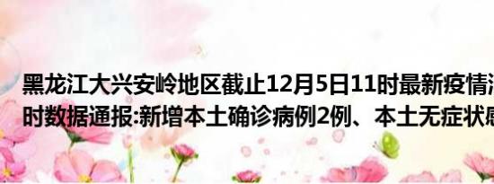 黑龙江大兴安岭地区截止12月5日11时最新疫情消息今天实时数据通报:新增本土确诊病例2例、本土无症状感染者8例