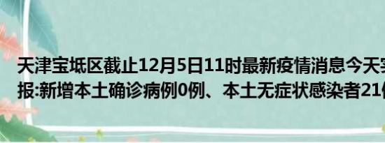 天津宝坻区截止12月5日11时最新疫情消息今天实时数据通报:新增本土确诊病例0例、本土无症状感染者21例