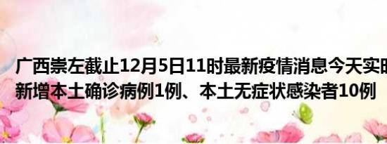 广西崇左截止12月5日11时最新疫情消息今天实时数据通报:新增本土确诊病例1例、本土无症状感染者10例