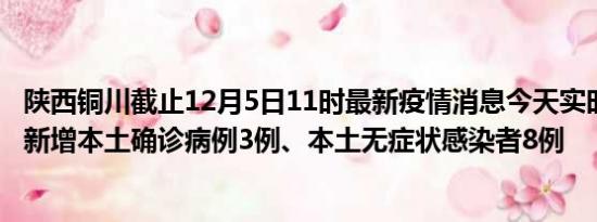 陕西铜川截止12月5日11时最新疫情消息今天实时数据通报:新增本土确诊病例3例、本土无症状感染者8例