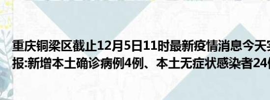 重庆铜梁区截止12月5日11时最新疫情消息今天实时数据通报:新增本土确诊病例4例、本土无症状感染者24例