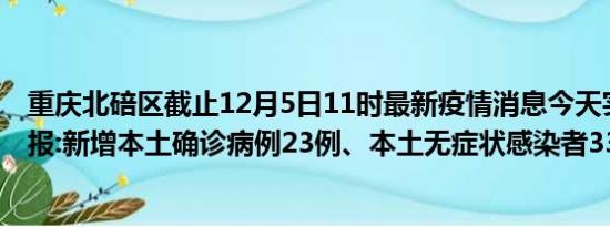 重庆北碚区截止12月5日11时最新疫情消息今天实时数据通报:新增本土确诊病例23例、本土无症状感染者338例