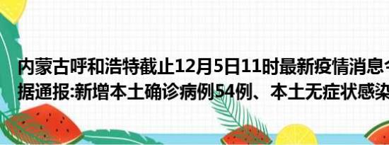 内蒙古呼和浩特截止12月5日11时最新疫情消息今天实时数据通报:新增本土确诊病例54例、本土无症状感染者79例