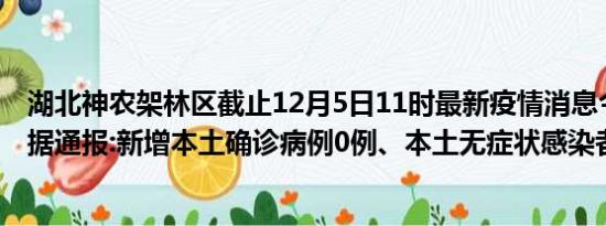 湖北神农架林区截止12月5日11时最新疫情消息今天实时数据通报:新增本土确诊病例0例、本土无症状感染者0例