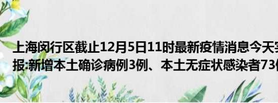 上海闵行区截止12月5日11时最新疫情消息今天实时数据通报:新增本土确诊病例3例、本土无症状感染者73例