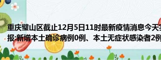 重庆璧山区截止12月5日11时最新疫情消息今天实时数据通报:新增本土确诊病例0例、本土无症状感染者2例