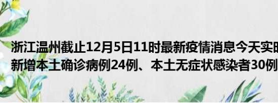 浙江温州截止12月5日11时最新疫情消息今天实时数据通报:新增本土确诊病例24例、本土无症状感染者30例