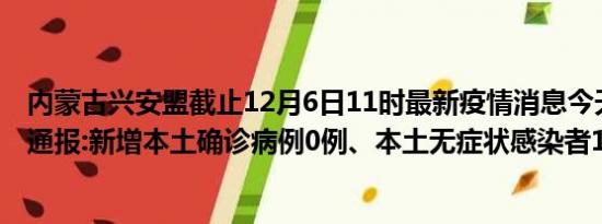 内蒙古兴安盟截止12月6日11时最新疫情消息今天实时数据通报:新增本土确诊病例0例、本土无症状感染者19例