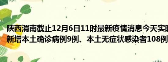 陕西渭南截止12月6日11时最新疫情消息今天实时数据通报:新增本土确诊病例9例、本土无症状感染者108例