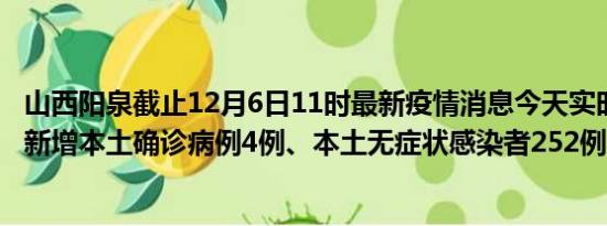 山西阳泉截止12月6日11时最新疫情消息今天实时数据通报:新增本土确诊病例4例、本土无症状感染者252例