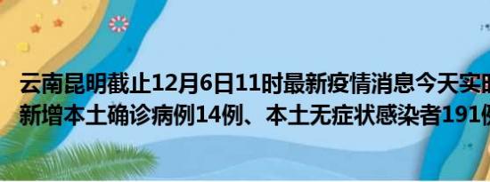 云南昆明截止12月6日11时最新疫情消息今天实时数据通报:新增本土确诊病例14例、本土无症状感染者191例