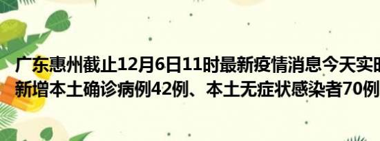 广东惠州截止12月6日11时最新疫情消息今天实时数据通报:新增本土确诊病例42例、本土无症状感染者70例