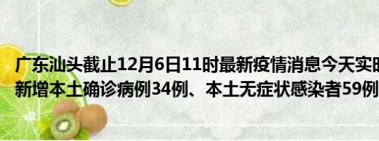 广东汕头截止12月6日11时最新疫情消息今天实时数据通报:新增本土确诊病例34例、本土无症状感染者59例