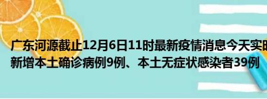 广东河源截止12月6日11时最新疫情消息今天实时数据通报:新增本土确诊病例9例、本土无症状感染者39例